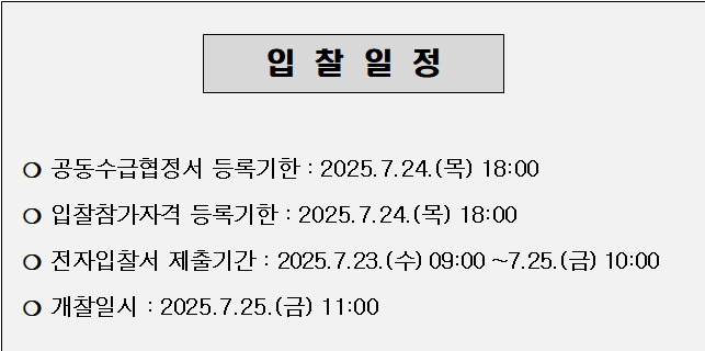 사각형입니다.