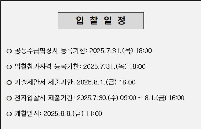 사각형입니다.