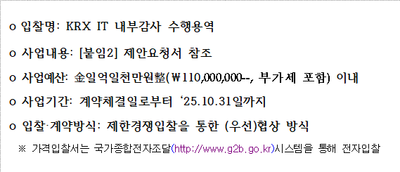 사각형입니다.