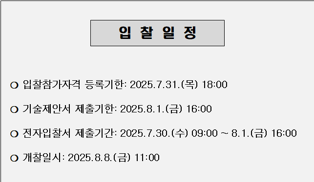 사각형입니다.