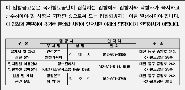 사각형입니다.