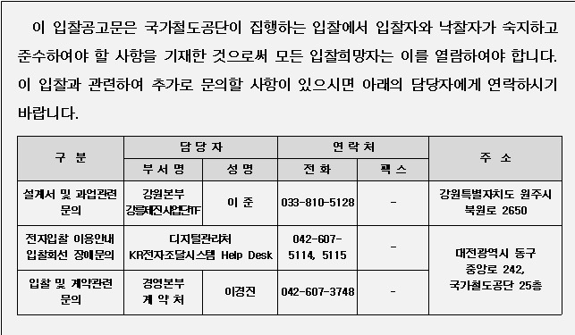 사각형입니다.