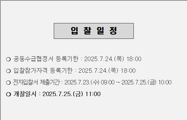 사각형입니다.